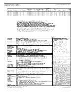 Preview for 14 page of Lenovo S10e - IdeaPad 4187 - Atom 1.6 GHz Specifications