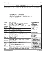 Preview for 16 page of Lenovo S10e - IdeaPad 4187 - Atom 1.6 GHz Specifications