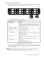 Preview for 59 page of Lenovo S2200 Setup Manual