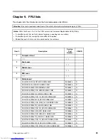 Предварительный просмотр 55 страницы Lenovo S40-40 Hardware Maintenance Manual