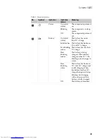 Preview for 35 page of Lenovo S435 Hardware Maintenance Manual