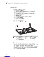 Предварительный просмотр 54 страницы Lenovo S435 Hardware Maintenance Manual