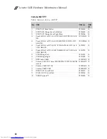 Предварительный просмотр 72 страницы Lenovo S435 Hardware Maintenance Manual