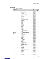 Preview for 73 page of Lenovo S435 Hardware Maintenance Manual