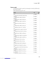 Preview for 77 page of Lenovo S435 Hardware Maintenance Manual