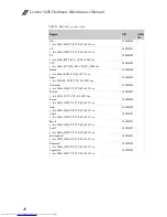 Preview for 80 page of Lenovo S435 Hardware Maintenance Manual