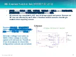 Предварительный просмотр 17 страницы Lenovo S660 Service Manual