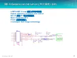 Предварительный просмотр 25 страницы Lenovo S660 Service Manual