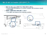 Предварительный просмотр 26 страницы Lenovo S660 Service Manual