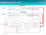 Предварительный просмотр 39 страницы Lenovo S660 Service Manual