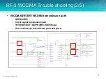 Предварительный просмотр 51 страницы Lenovo S660 Service Manual