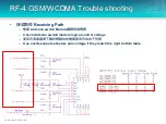 Предварительный просмотр 55 страницы Lenovo S660 Service Manual