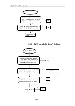 Preview for 10 page of Lenovo S960 Service Manual