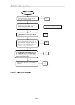 Preview for 14 page of Lenovo S960 Service Manual