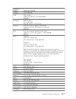 Preview for 107 page of Lenovo Serial Hard Drive Bay Adapter User Manual