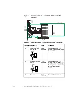 Предварительный просмотр 44 страницы Lenovo ServeRAID M5110 User Manual