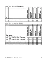 Preview for 19 page of Lenovo ServeRAID M5210 Product Manual