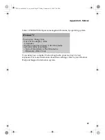 Предварительный просмотр 69 страницы Lenovo Skylight MX User Manual