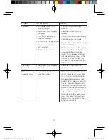 Preview for 6 page of Lenovo Speaker C1530 User Manual