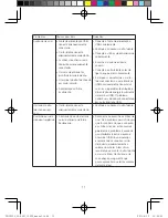 Preview for 12 page of Lenovo Speaker C1530 User Manual