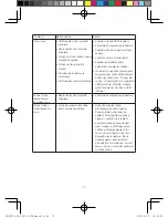 Preview for 18 page of Lenovo Speaker C1530 User Manual