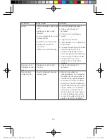 Preview for 24 page of Lenovo Speaker C1530 User Manual