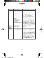 Preview for 30 page of Lenovo Speaker C1530 User Manual