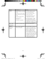 Preview for 36 page of Lenovo Speaker C1530 User Manual