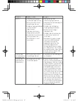 Preview for 48 page of Lenovo Speaker C1530 User Manual