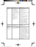 Preview for 60 page of Lenovo Speaker C1530 User Manual