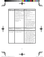 Preview for 66 page of Lenovo Speaker C1530 User Manual