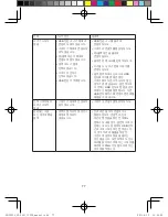 Preview for 78 page of Lenovo Speaker C1530 User Manual