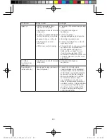 Preview for 84 page of Lenovo Speaker C1530 User Manual