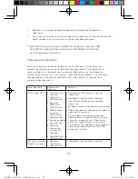 Preview for 96 page of Lenovo Speaker C1530 User Manual