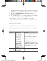 Preview for 102 page of Lenovo Speaker C1530 User Manual