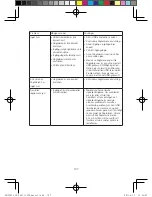 Preview for 108 page of Lenovo Speaker C1530 User Manual