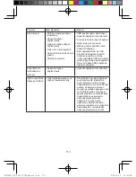 Preview for 114 page of Lenovo Speaker C1530 User Manual