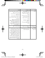 Preview for 117 page of Lenovo Speaker C1530 User Manual