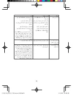 Preview for 123 page of Lenovo Speaker C1530 User Manual