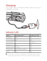 Preview for 5 page of Lenovo Star Wars Jedi Challenges Kylo Ren Lightsaber AAC-151B Safety, Warranty & Product Manual