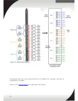 Preview for 87 page of Lenovo System x PDU Technical Reference