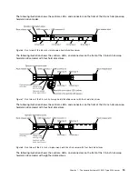 Предварительный просмотр 29 страницы Lenovo System x3250 M5 Installation And Service Manual