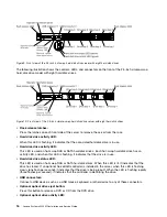 Предварительный просмотр 30 страницы Lenovo System x3250 M5 Installation And Service Manual