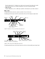 Предварительный просмотр 32 страницы Lenovo System x3250 M5 Installation And Service Manual