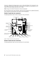 Предварительный просмотр 40 страницы Lenovo System x3250 M5 Installation And Service Manual