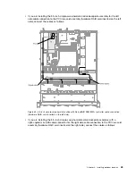 Предварительный просмотр 57 страницы Lenovo System x3250 M5 Installation And Service Manual