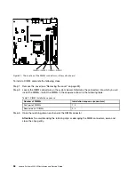 Предварительный просмотр 72 страницы Lenovo System x3250 M5 Installation And Service Manual