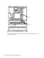 Предварительный просмотр 78 страницы Lenovo System x3250 M5 Installation And Service Manual