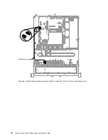 Предварительный просмотр 90 страницы Lenovo System x3250 M5 Installation And Service Manual