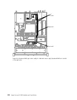 Предварительный просмотр 252 страницы Lenovo System x3250 M5 Installation And Service Manual